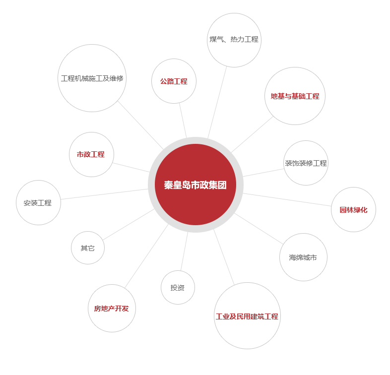 K8凯发集团(中国)公司官网